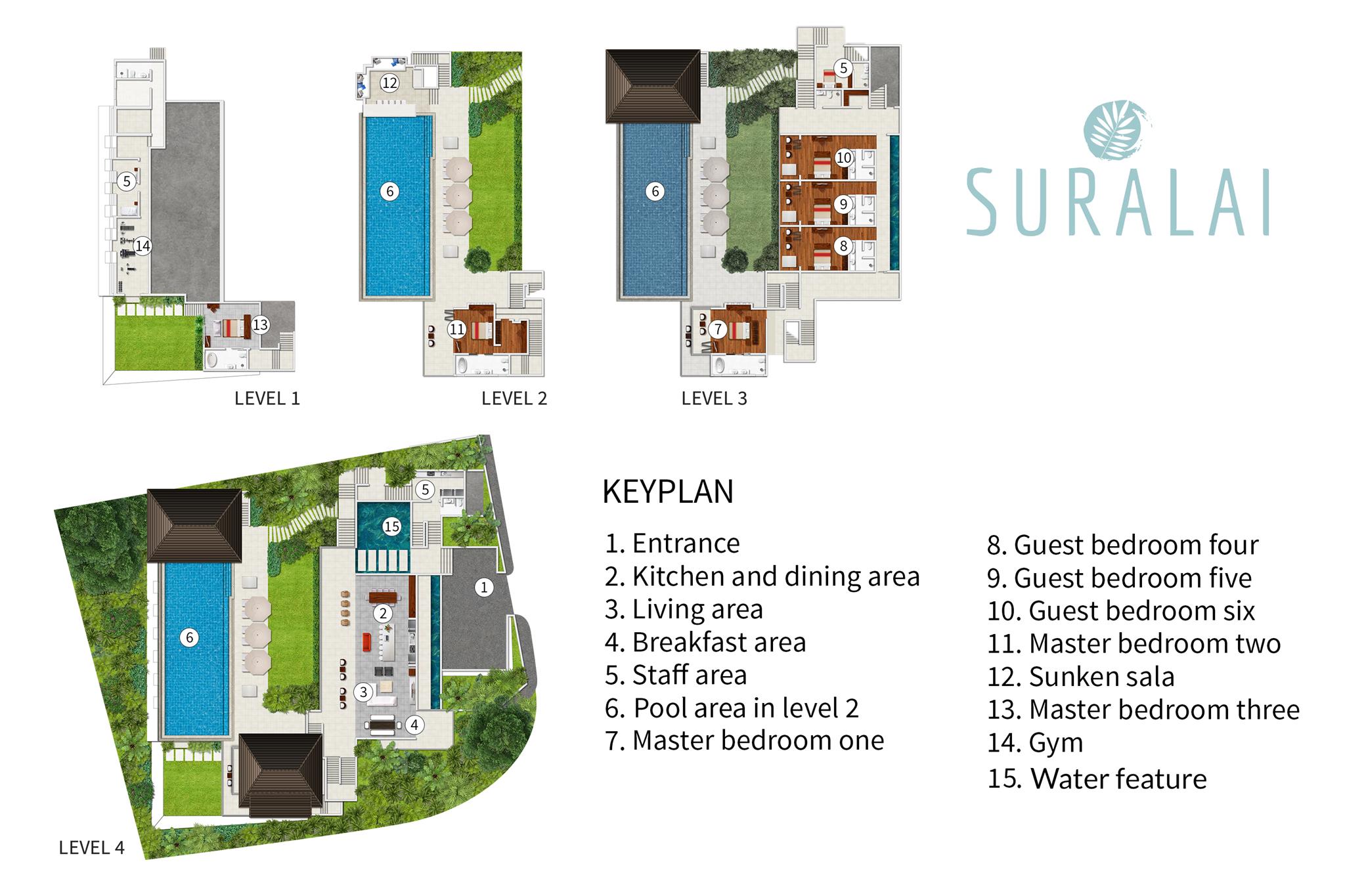 Suralai Floorplan